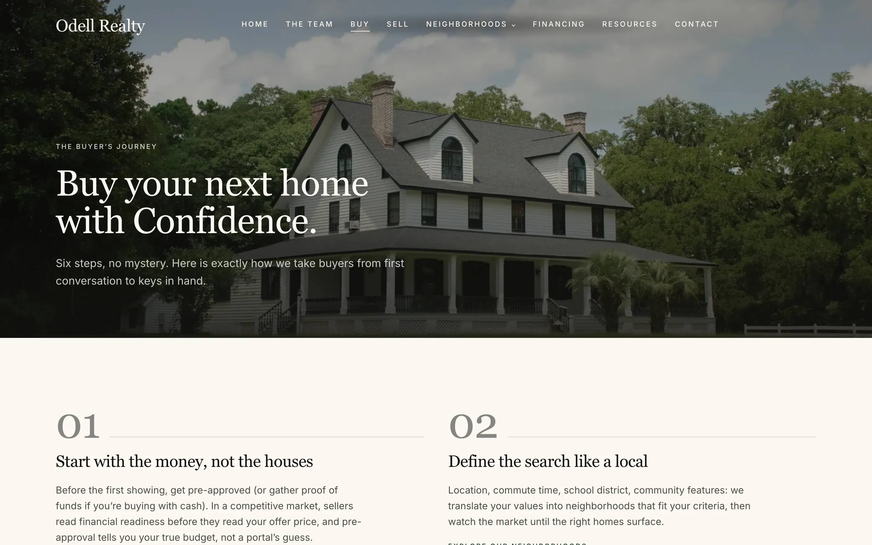 The buyer page on the Odell Realty site, headed "Buy your next home with Confidence", with the six steps numbered beneath it.